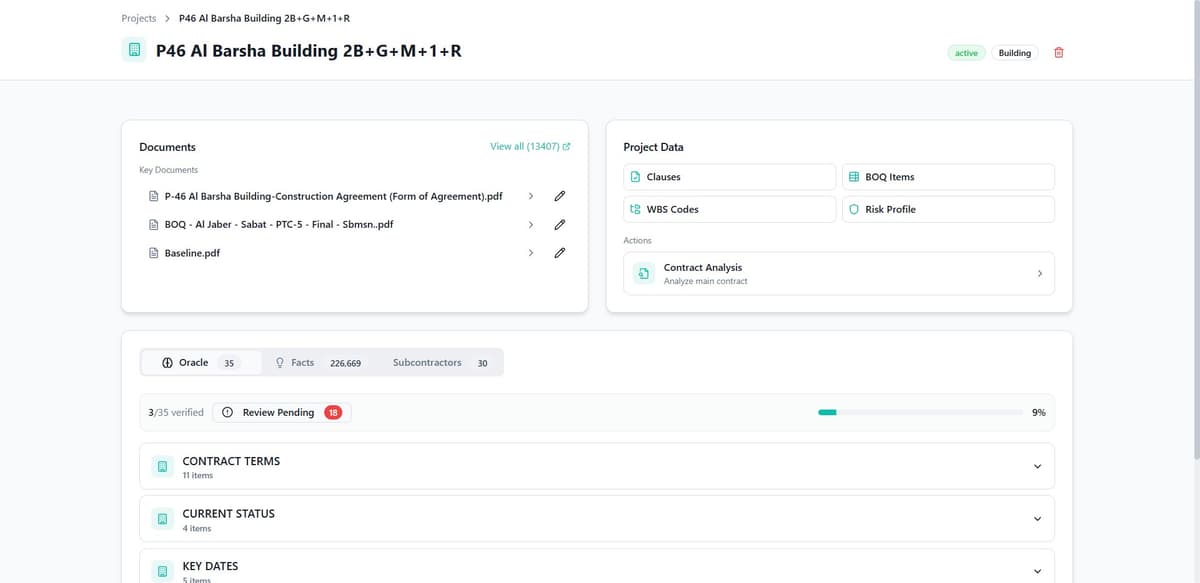 Lexacon project dashboard